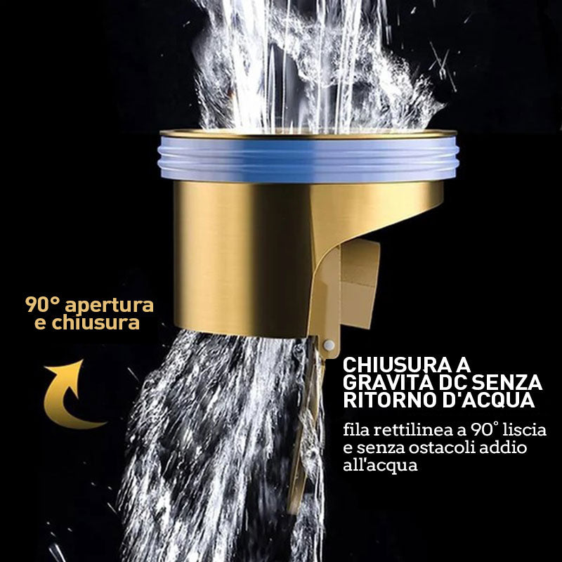 Carvallo | DrainGuard – Sluta med stink och stopp!