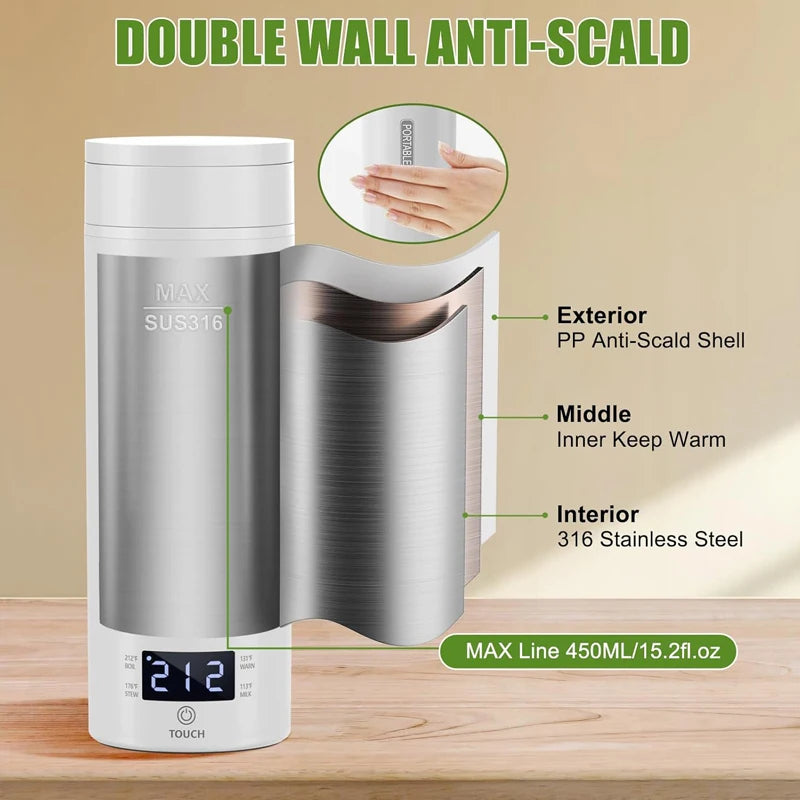 Bärbar Elektrisk Resekokare