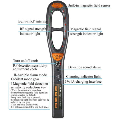 GPS Tracker Detektor - Senaste Teknologin Med Gratis Detektionsslang