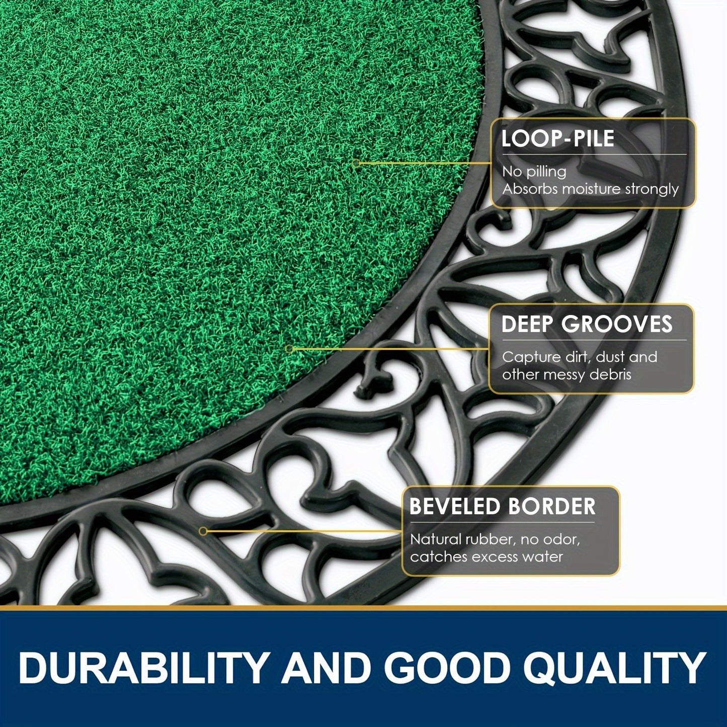 Tung PVC Dörrmatta – Halkfri och Absorberande för Stora Dörrar