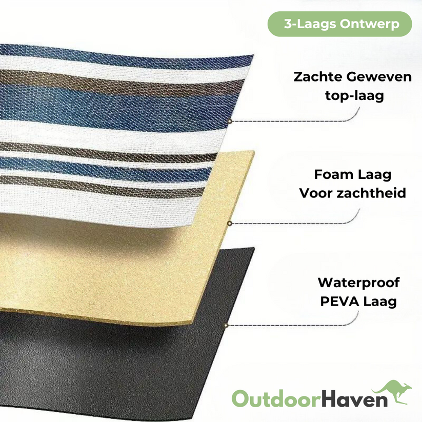 Carvallo Picknickfilt | Vattentät & Sandfri | Fällbar & Polstrad | 150 x 200 cm