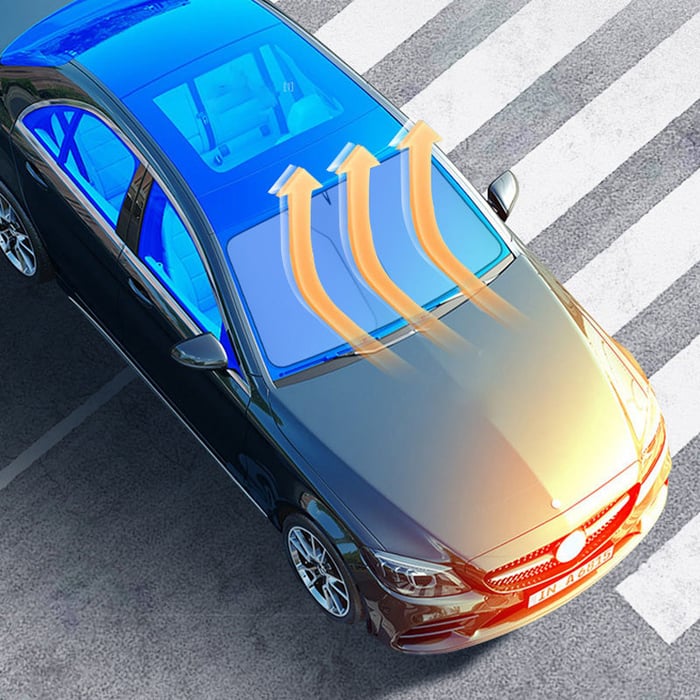 Carvallo – Värmeskydd som tänker.