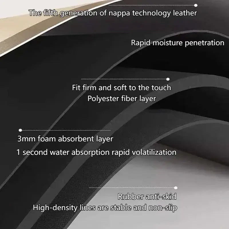 Royallure Geometrisk Diatomit Badmatta – Snabbtorkande, Halkfri, Gummibaksida Modern Design