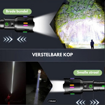 LED-ficklampa med strömdisplay – uppladdningsbar högpresterande ficklampa med glasbrytare och USB-C