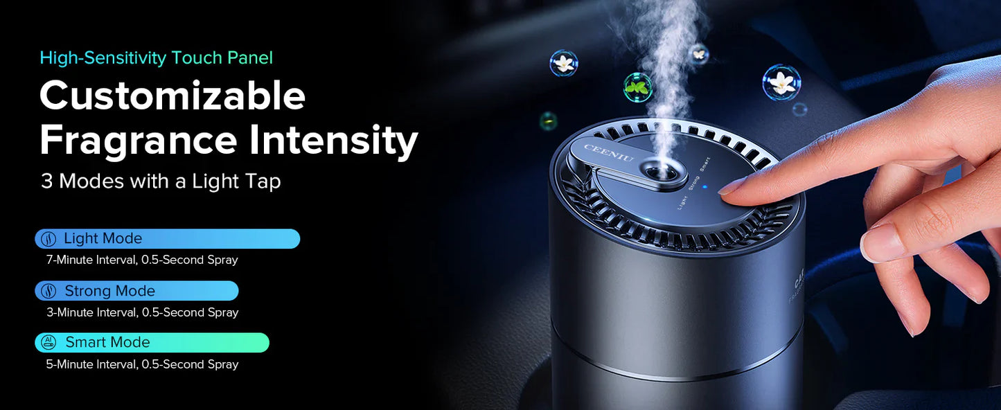 Royaleva Smart Bil Luftfräschare med Anpassade Dofter