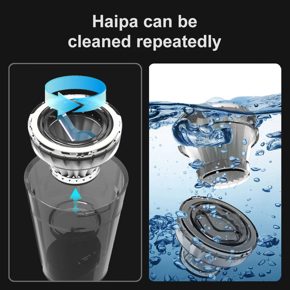 Högpresterande Luftblåsare &amp; Dammsugarstøvsugare