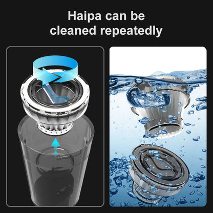 Högpresterande Luftblåsare &amp; Dammsugarstøvsugare