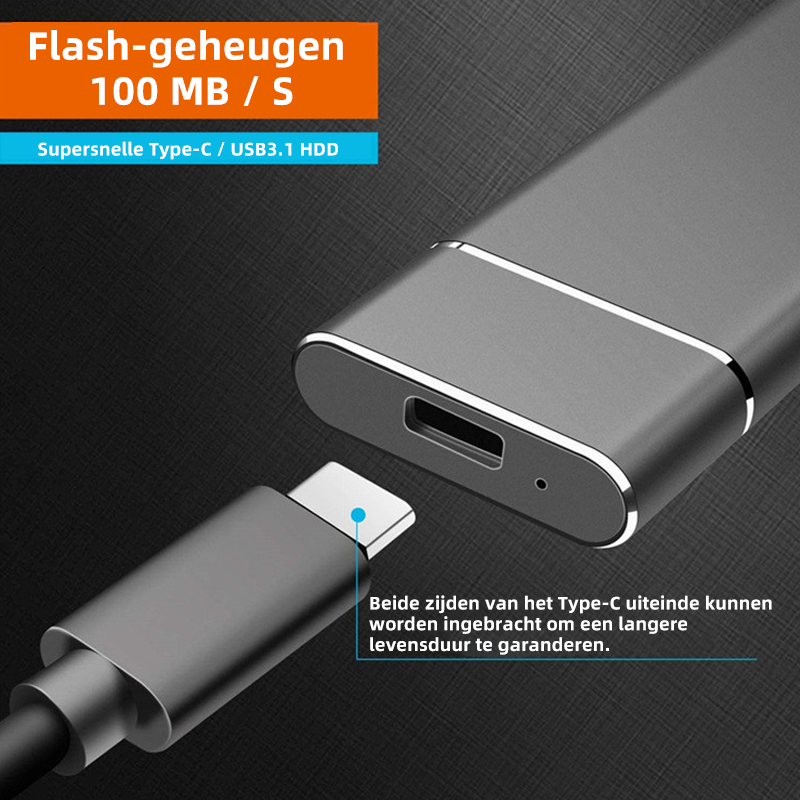 Hög hastighets extern hårddisk