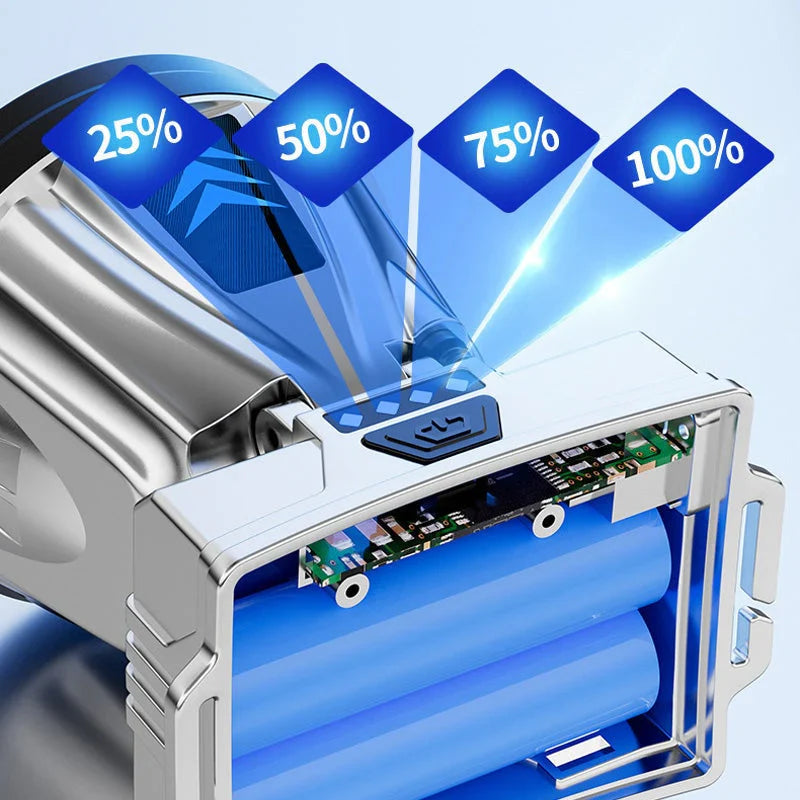 Bredstrålande LED-huvudlampa med powerbank-funktion och USB-laddningsport