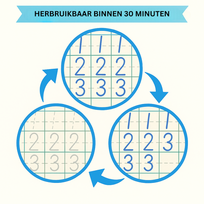 Handskrivning Övningsböcker för Barn Lärande