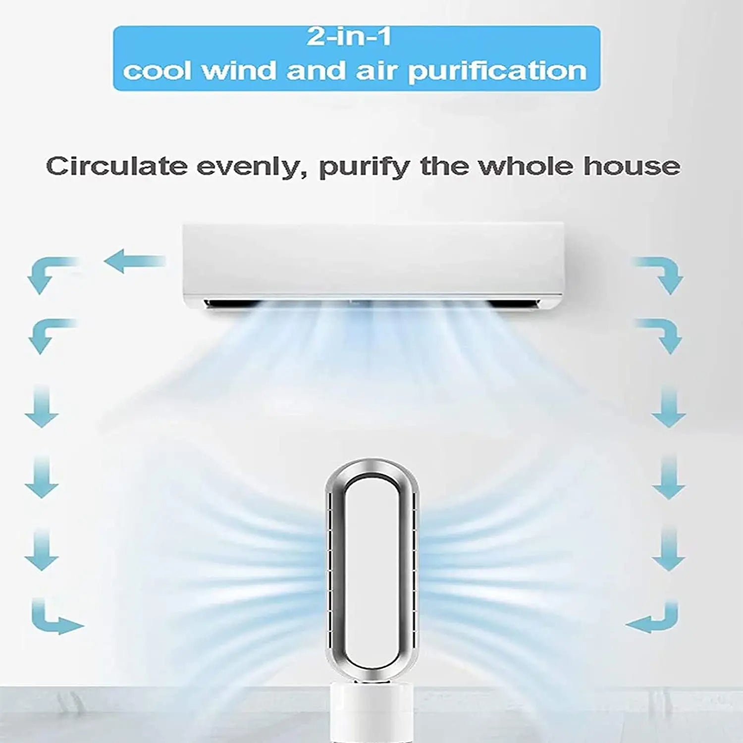 Airpure | 3-i-1 Luftkylare med Luftrenare | Oscillation och Touch LED