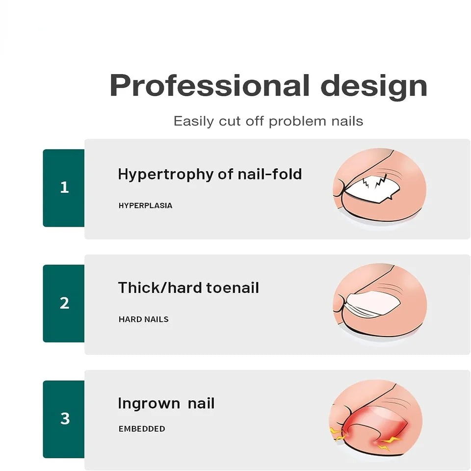 Premium Tånagelklippare för seniorer - Idealisk för tjocka och inåtväxande naglar