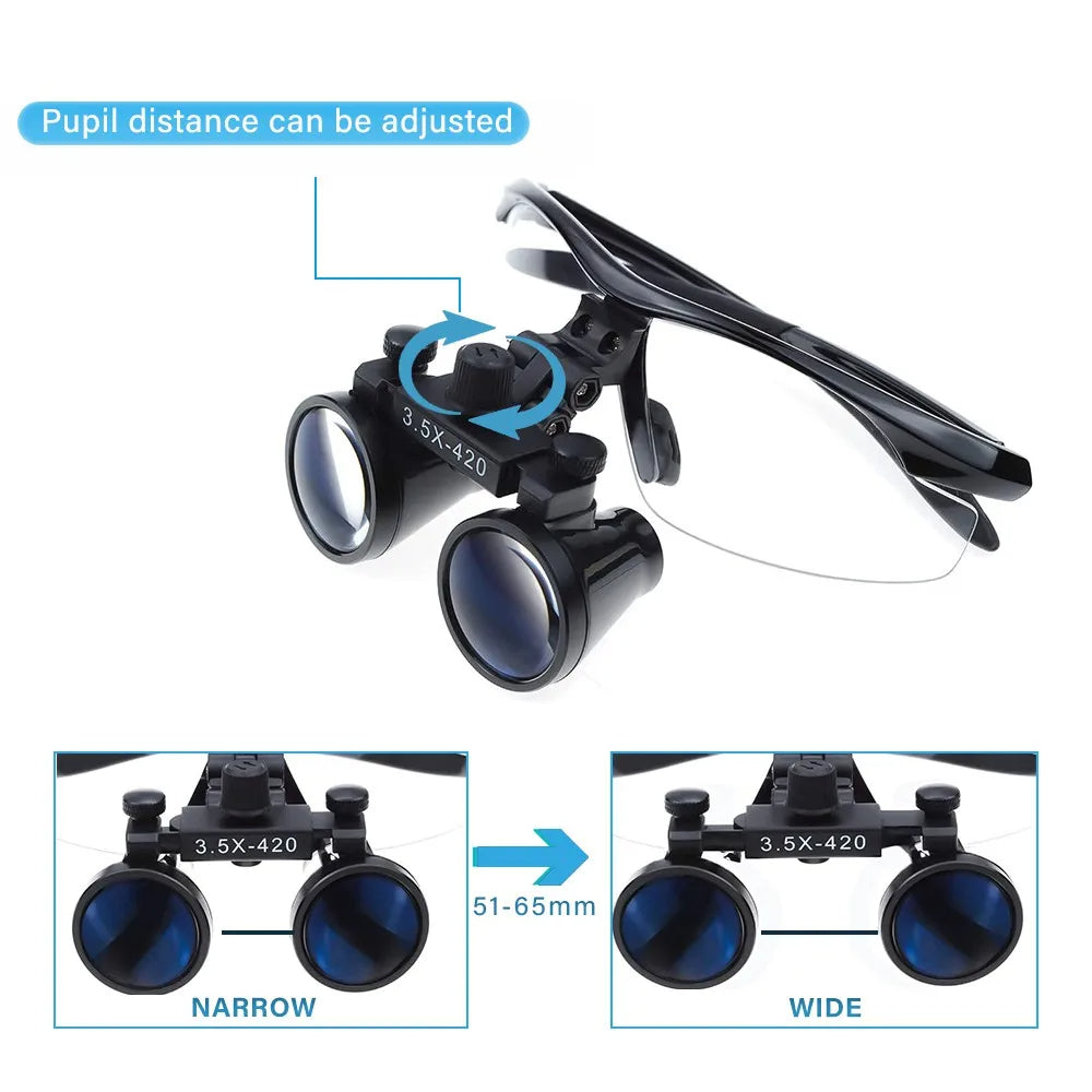 Tandläkarlupper labb medicinsk förstoring kikkare