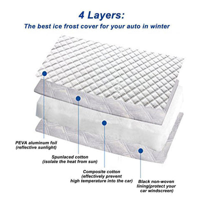 Carvallo - Magnetisk bilvindruteöverdrag