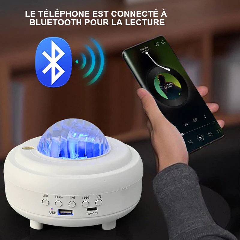 Carvallo – Magiskt norrsken för ditt hem