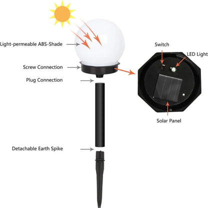 3-pack Vattentäta LED Solarlampor för trädgården