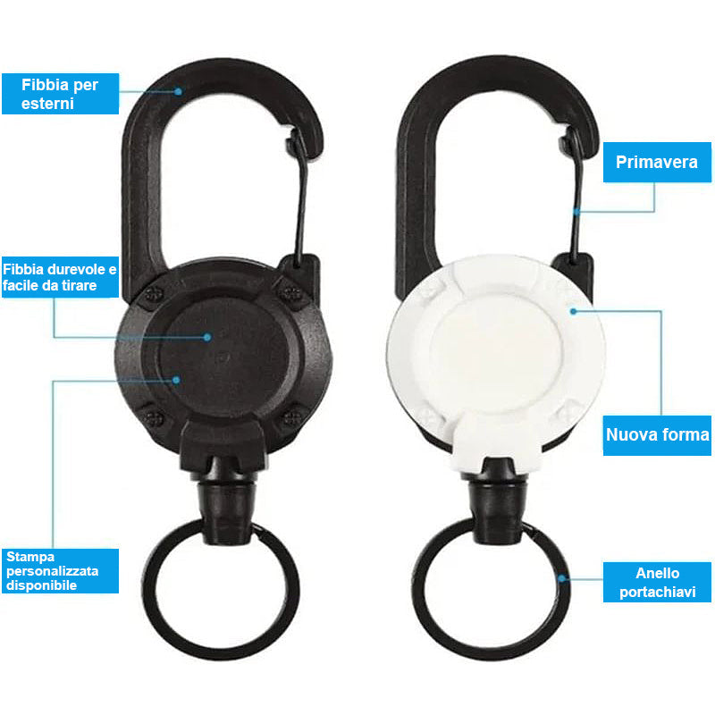 Carvallo | GearGrip – Redo för varje äventyr