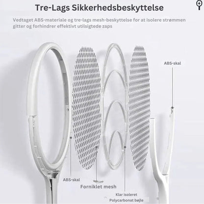 MosquiGuard - Multifunctional Mosquito Protection with Powerbank and Insect Protection