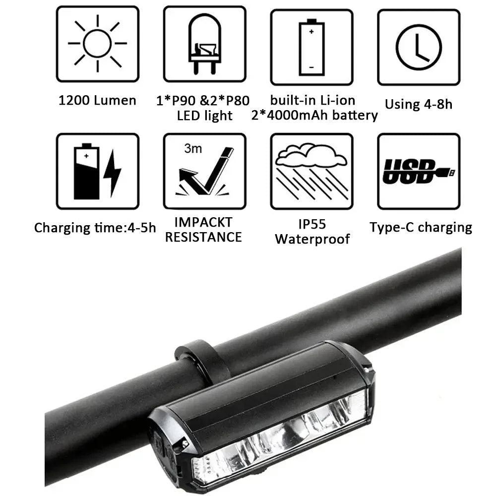 Ultra-Bright LED Cykellampa | Justerbar Ljusstyrka | Vattentålig & Multifunktions Cykellampa