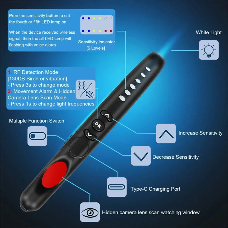 Dold kamera bug detector och GPS spårare för hotell och bilar