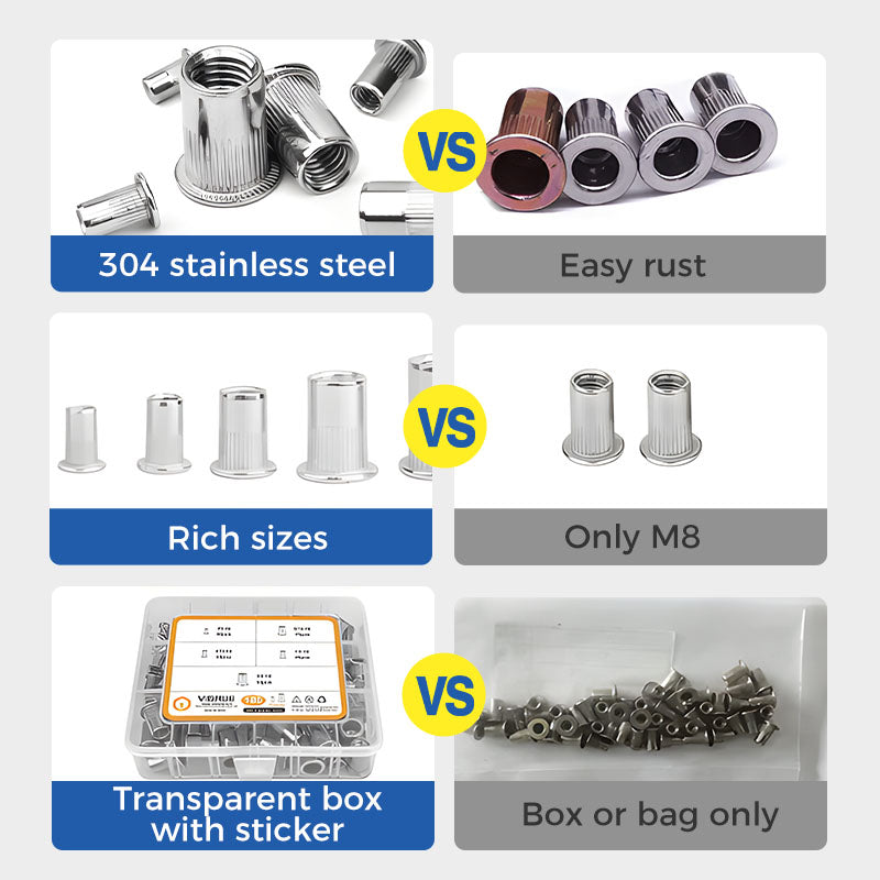 Carvallo - Platt huvud gängad mutter nitar mutter uppsättning