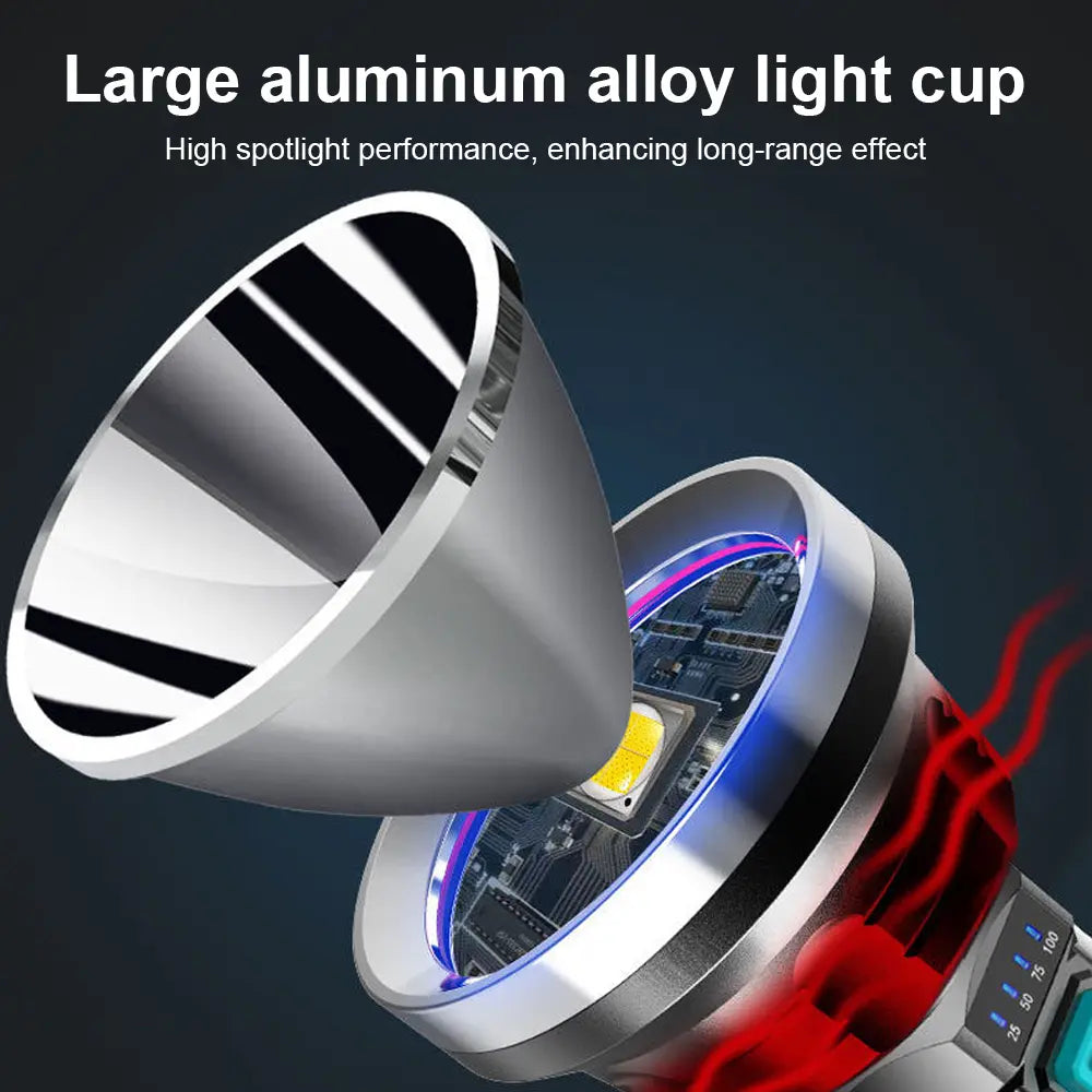 90000LM LED ficklampa – Taktisk söklampa med USB-laddning och superskarp belysning