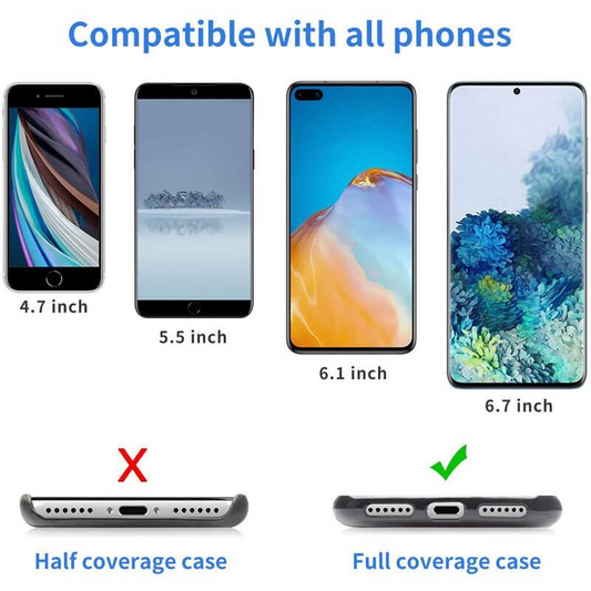 Carvallo – Ditt smartphone alltid säkert tillgängligt!
