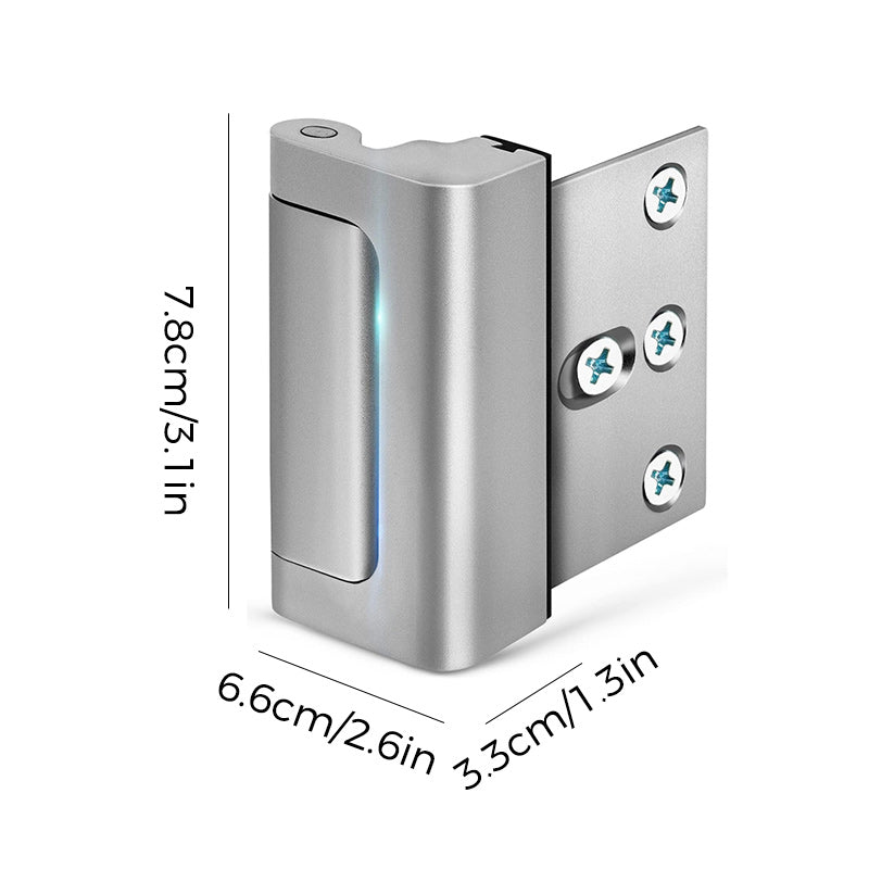 Carvallo – Säkert bo, sova lugnt!