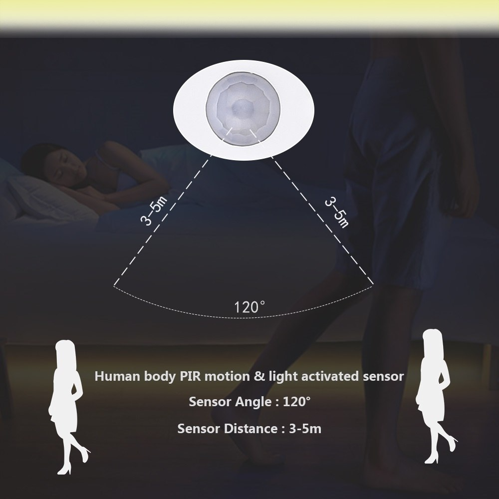 LED Ljuslister med fjärrkontroll – 2 meter flexibel strip för dekorativ belysning i skåp och hyllor
