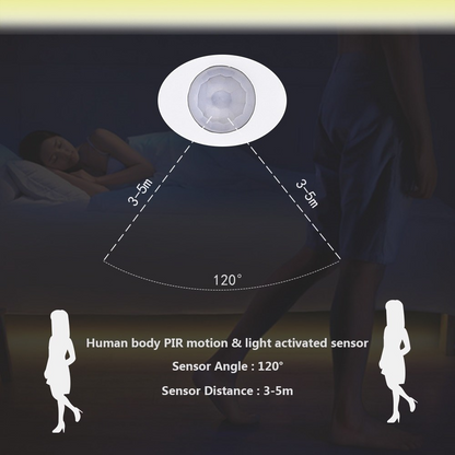 LED Ljuslister med fjärrkontroll – 2 meter flexibel strip för dekorativ belysning i skåp och hyllor