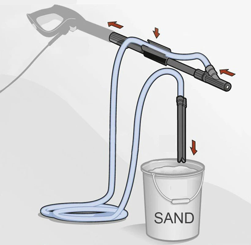 Sand Blaster för Karcher K2-K7