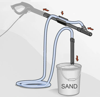 Sand Blaster för Karcher K2-K7