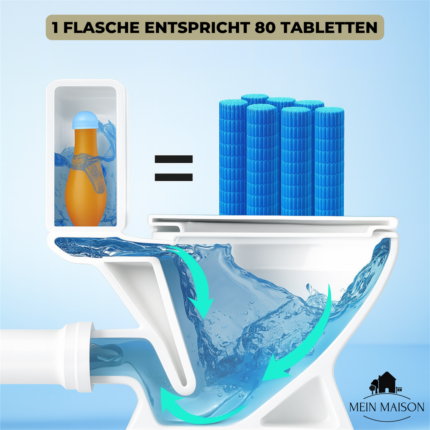 Carvallo | ToiletBright – Fräsch vid varje spolning!