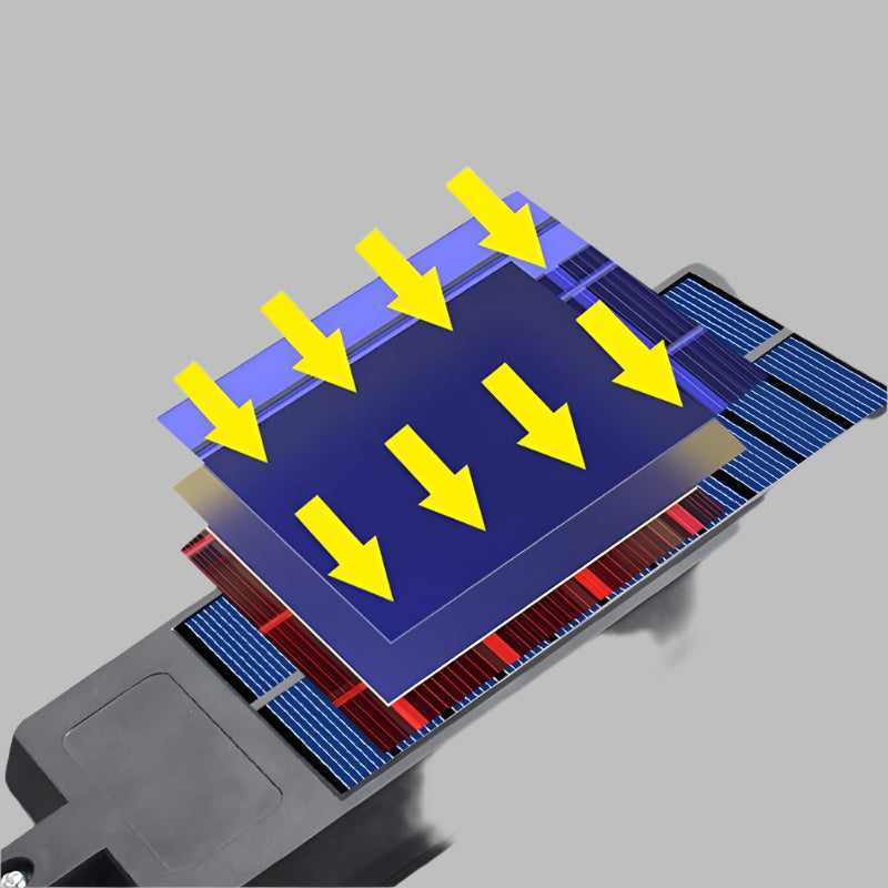 Carvallo - Utomhus LED-lampa med rörelse- och ljussensorstyrning