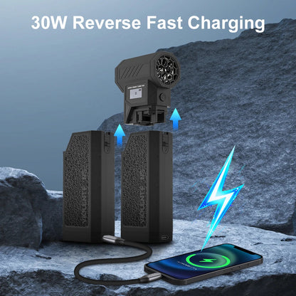 Högpresterande Luftblåsare &amp; Dammsugarstøvsugare