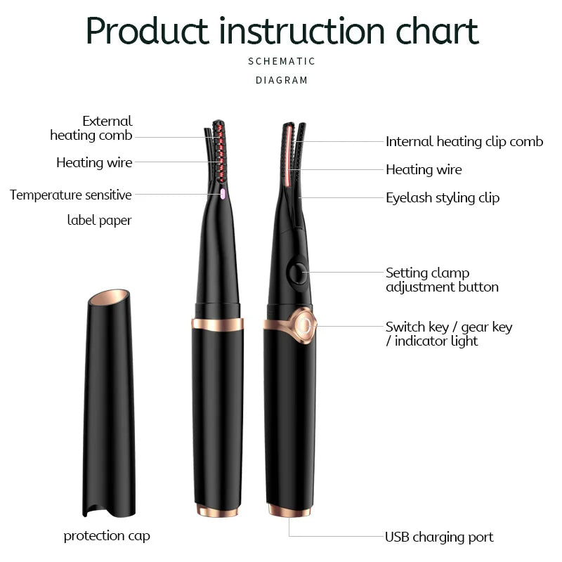 Uppvärmd fransböjare USB-uppladdningsbar elektrisk - Snabb, Naturlig, 24-timmars krusning