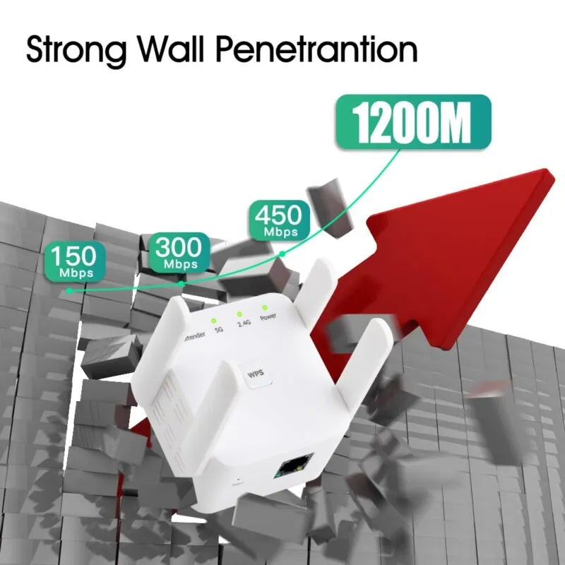 1200Mbps 5GHz Trådlös WiFi Extender | Öka ditt Internet med Dual-Band Repeater &amp; Brandvägg
