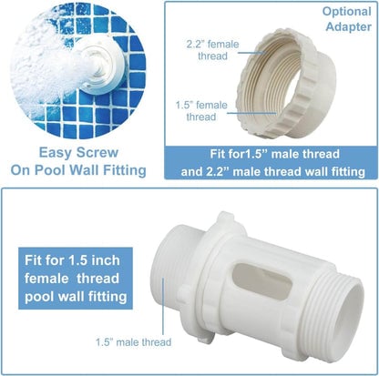 Carvallo – Den strålande vattenbågen för din sommardröm!