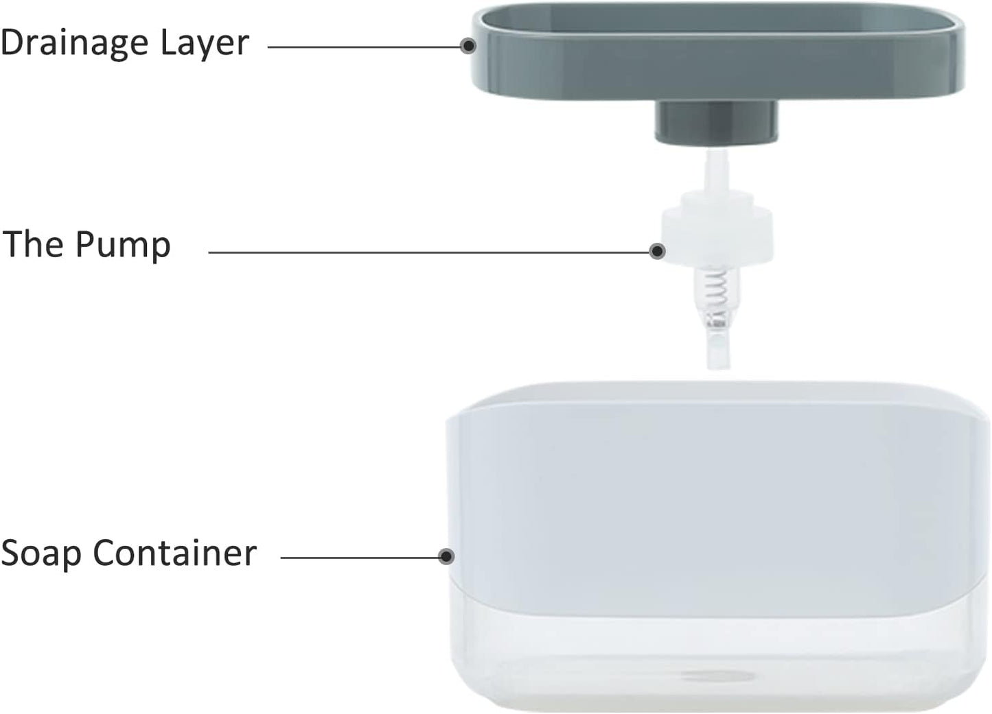 Carvallo – Rena händer, rent kök, ett knapptryck!