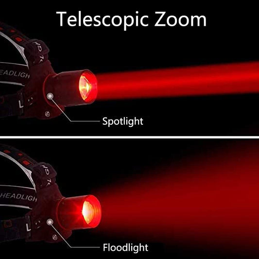 Återuppladdningsbar LED-huvudlampa med vitt, rött och grönt ljus – Kraftfull pannlampa med USB och batteri