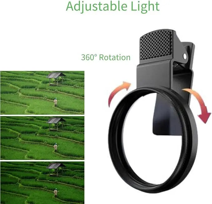 Carvallo CPL – Skarpa mobilbilder utan reflexer