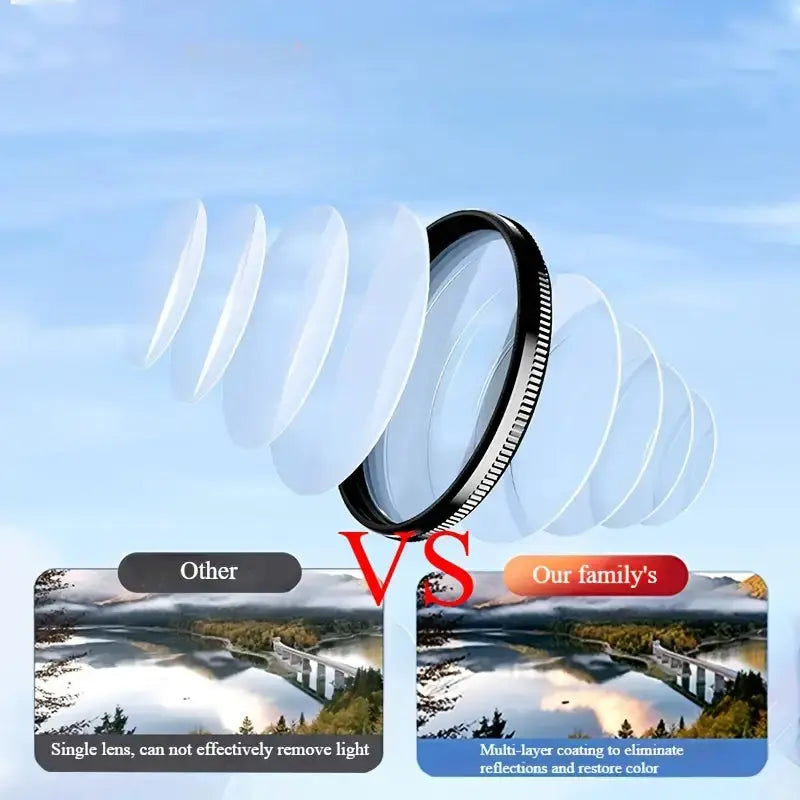 Carvallo CPL – Skarpa mobilbilder utan reflexer