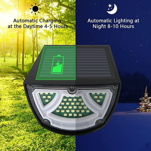 Solar LED Strålkastare – Utomhusbelysning med solpanel för trädgård och vägar