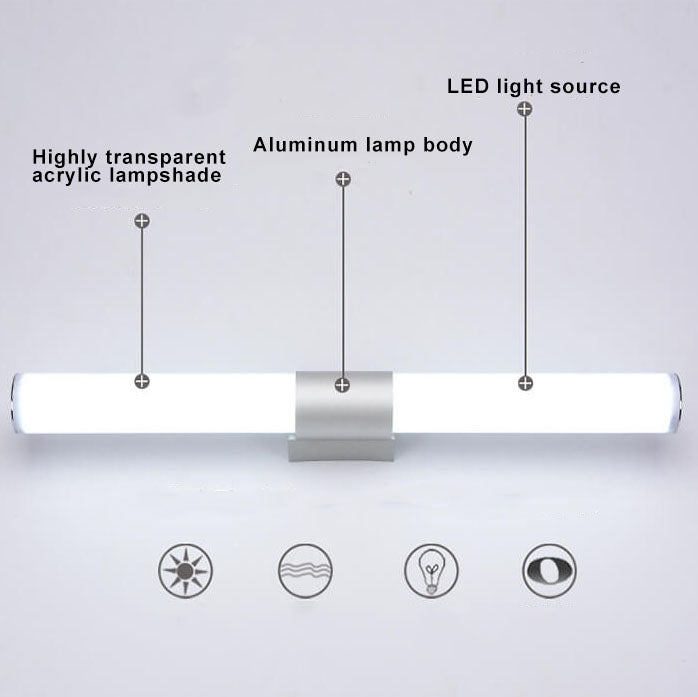 Modern minimalistisk LED-vägglampa för spegeln