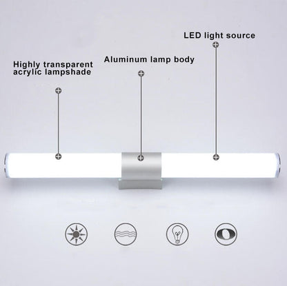 Modern minimalistisk LED-vägglampa för spegeln