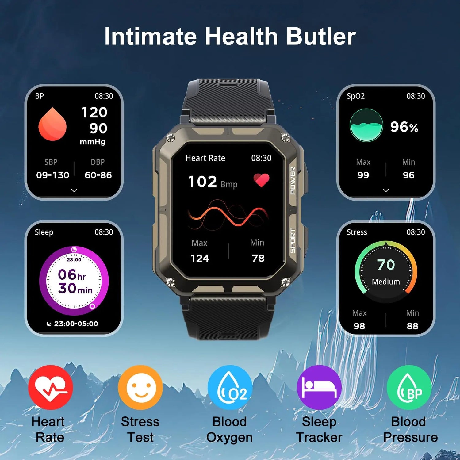 Den oförstörbara smartklockan