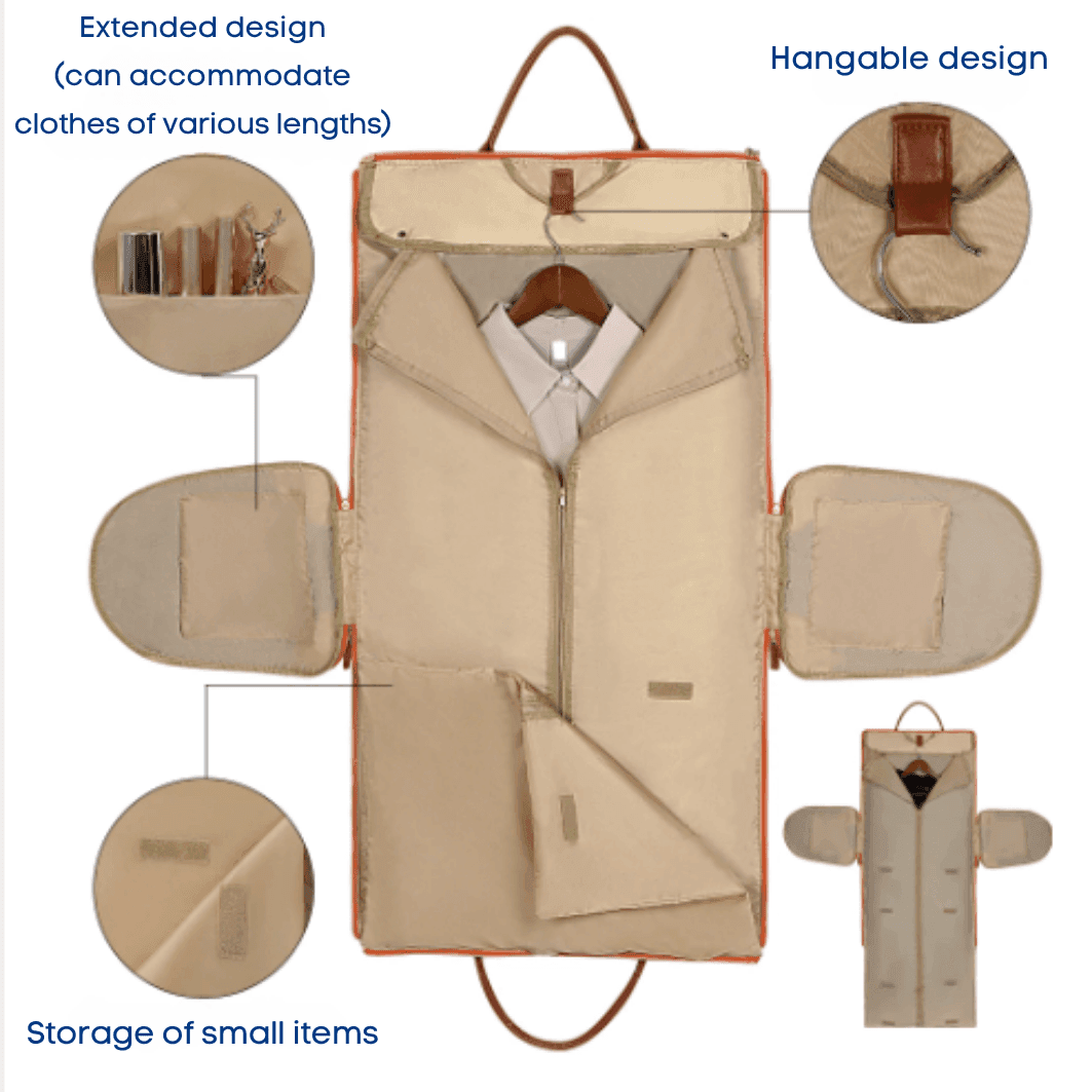 Fällbar Resväska – Stilig &amp; Kompakt Handbagageduffel