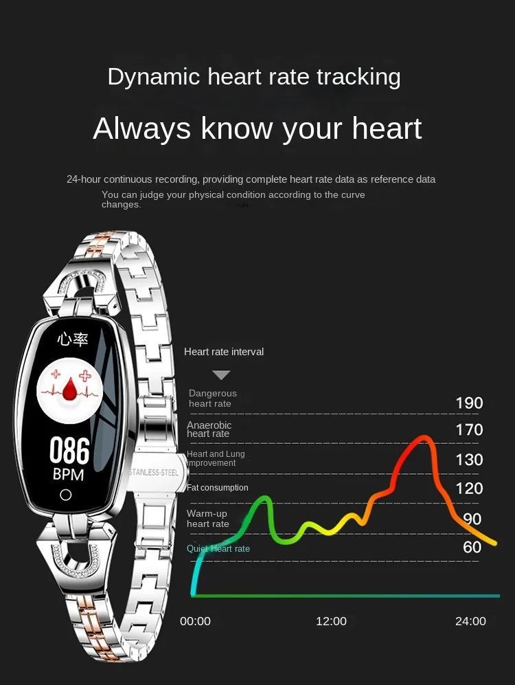 Smart Fitness Watch för kvinnor med armbandstraps