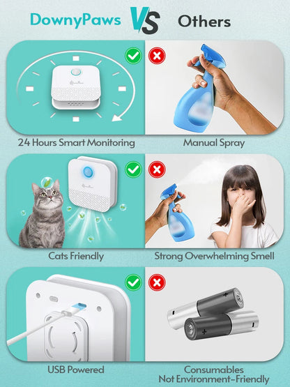 4000mAh Kattströ deodorizer luftrenare djur