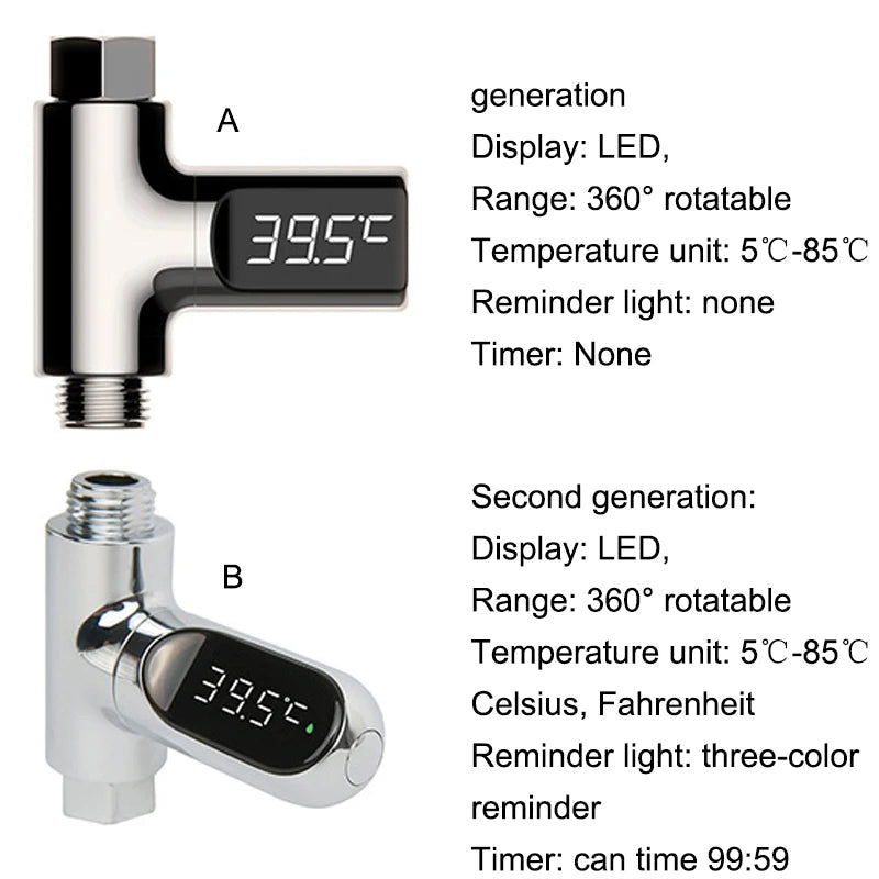 LED Display Vattenduschtåmometer